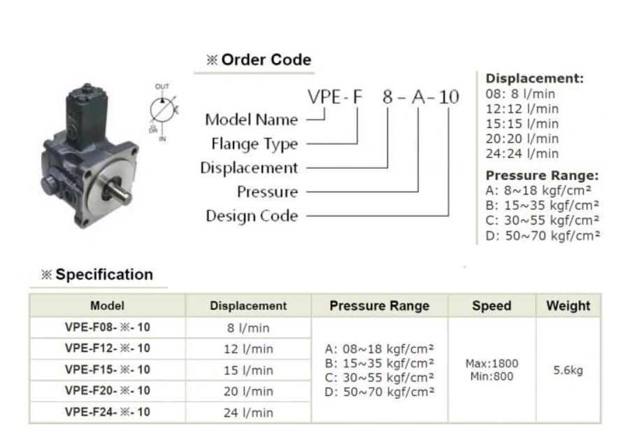 VPE-F40-D-10 YEOSHE Hydraulic Variable Vane Pump